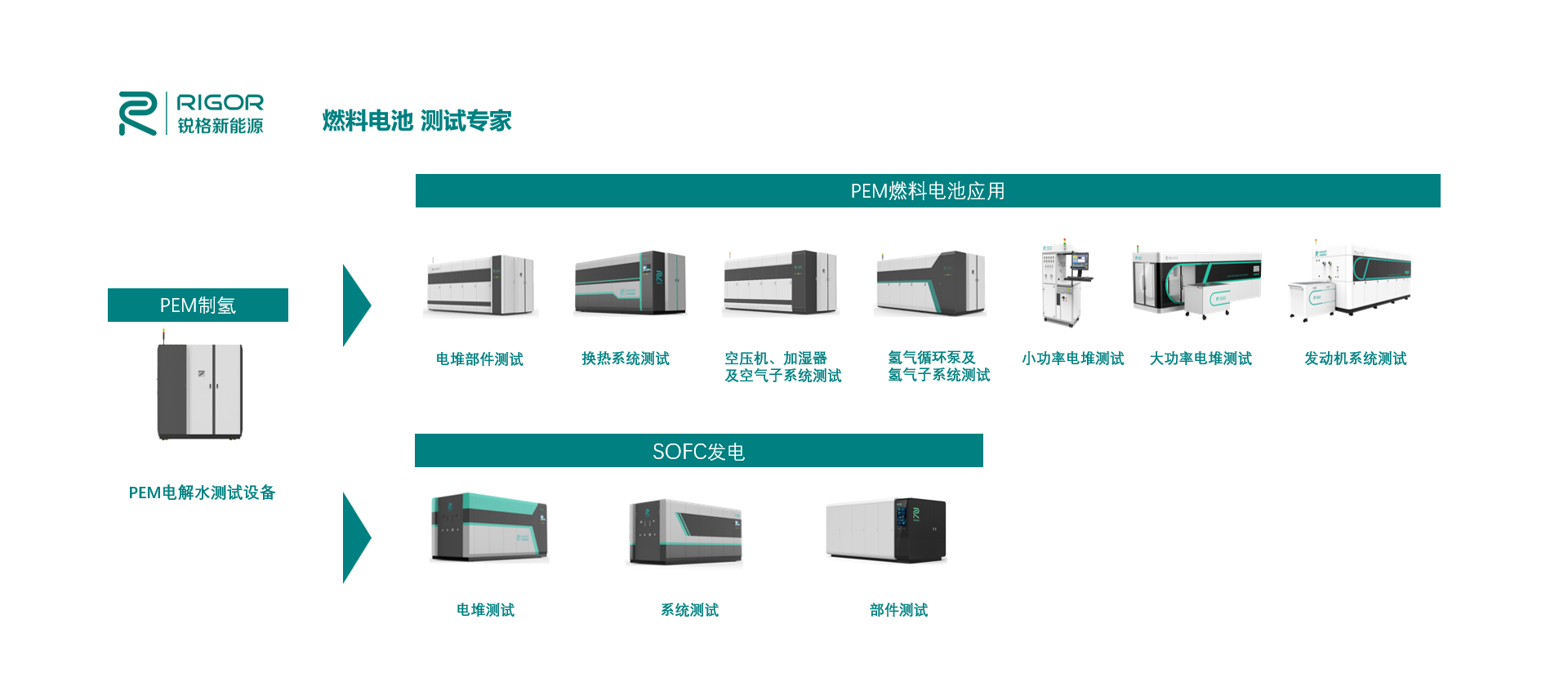 ��˹��--ȫ�����ݻ�����Ϸƽ̨