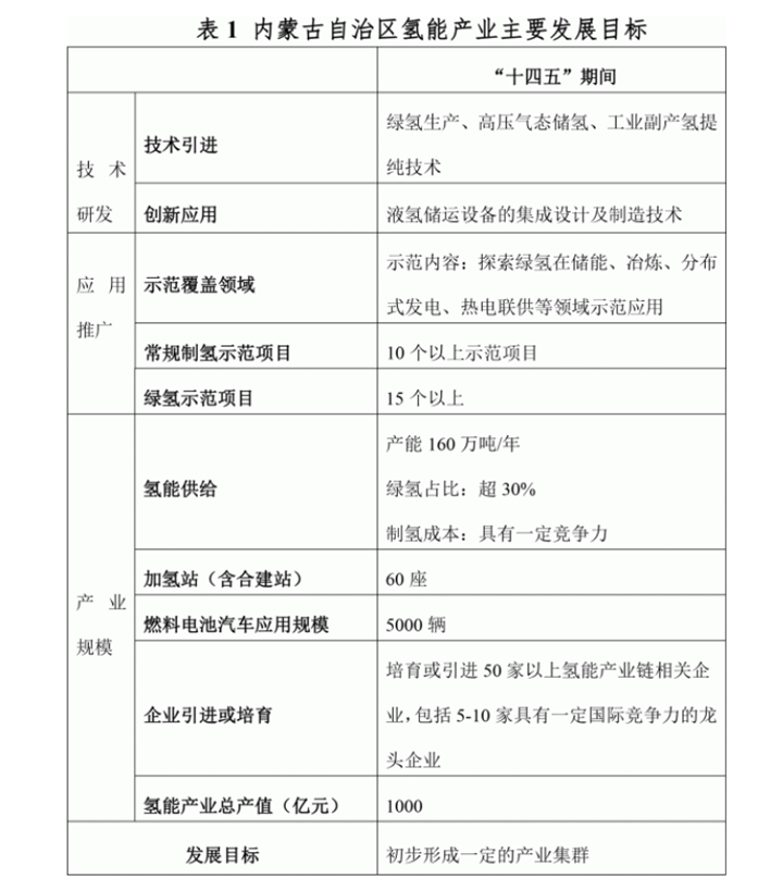 ��˹��--ȫ�����ݻ�����Ϸƽ̨