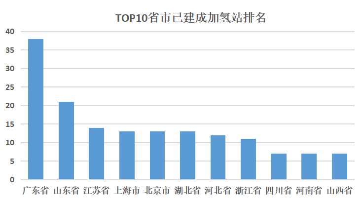 ��˹��--ȫ�����ݻ�����Ϸƽ̨