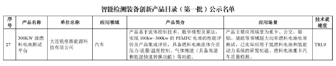 ÖÇÄܼì²â×°±¸Á¢Òì²úÆ·-002.jpg ÖÇÄܼì²â×°±¸Á¢Òì²úÆ·-002.jpg